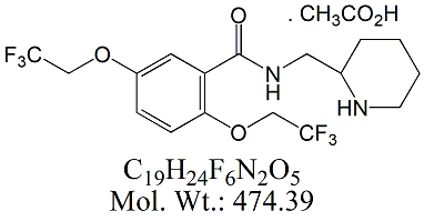 Flecainide Acetate